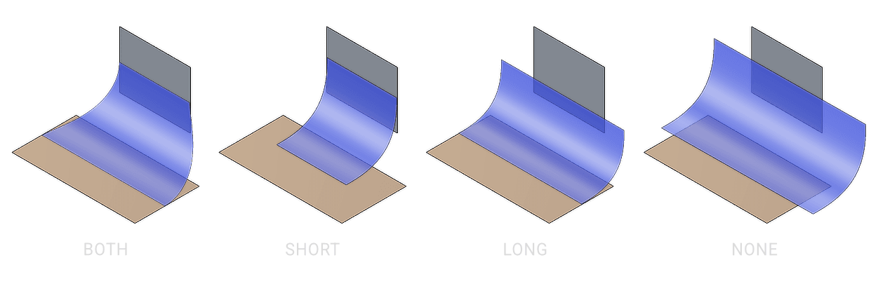 Trim Blend Demonstration
