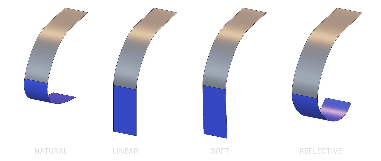 Extend Sheet Shape Demonstration