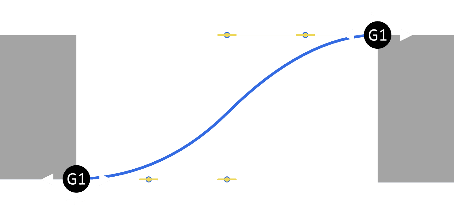 Constraints Example
