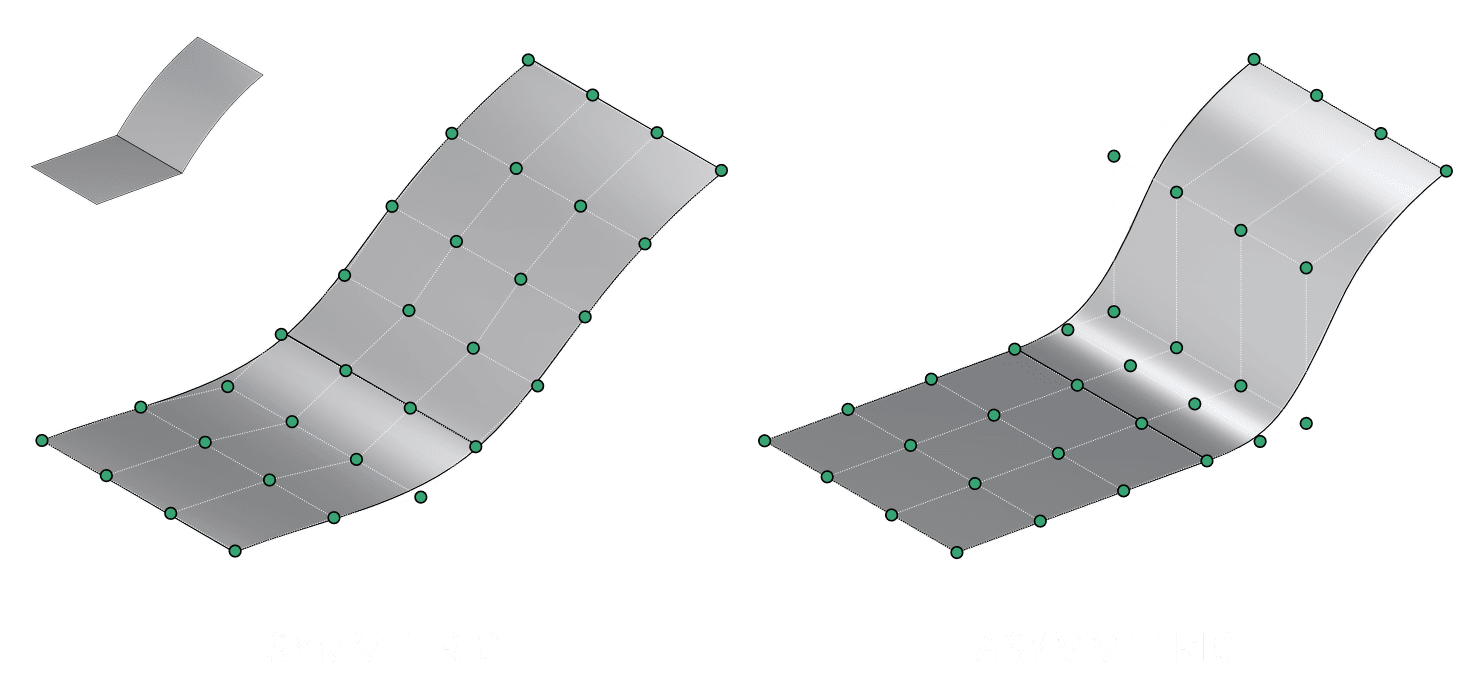Constraints Example
