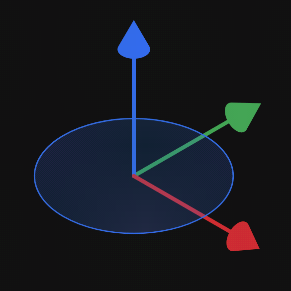 Constraints Example